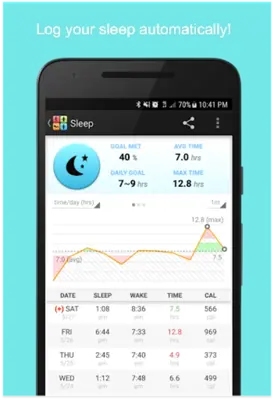 SenseMe android App screenshot 2